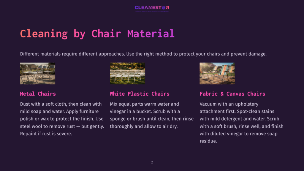 Three Types Of Outdoor Chairs: Metal, White Plastic, And Fabric &Amp; Canvas, Arranged For Cleaning, With Text Describing Cleaning Methods For Each.