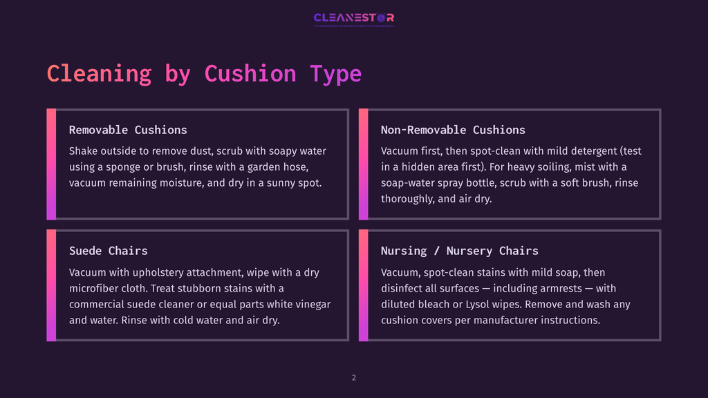 Infographic Detailing Cleaning Methods For Various Types Of Cushions: Removable Cushions, Suede Chairs, Non-Removable Cushions, And Nursing/Nursery Chairs. Text Includes Vacuuming, Spot Cleaning, And Using Specific Cleaning Agents.