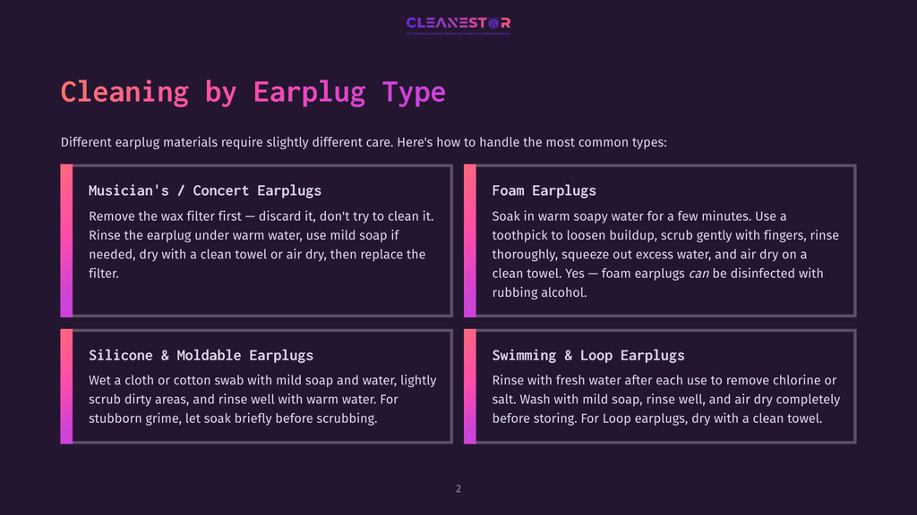 Infographic Titled &Quot;Cleaning By Earplug Type&Quot; With Sections For Musician'S / Concert Earplugs, Foam Earplugs, Silicone &Amp; Moldable Earplugs, And Swimming &Amp; Loop Earplugs, Detailing Cleaning Instructions For Each.
