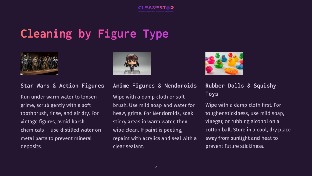2 Cleaning By Figure Type Star Wars Figures, Anime Figures, And Rubber Duck Toys Are Displayed With Cleaning Instructions For Each. The Text &Quot;Cleaning By Figure Type&Quot; Is Prominent.