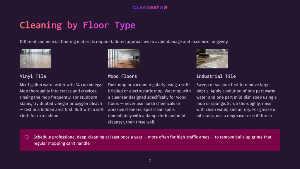 Three Images Show Different Floor Types: A Shiny, Wet Vinyl Tile Floor Reflecting Light; A Polished Wooden Floor With Sunlight Streaming Through A Window; And A Damp, Industrial Concrete Floor With Puddles And Tire Marks.