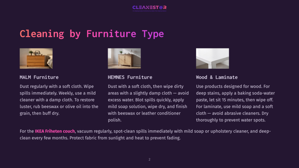 Three Furniture Pieces: A Wooden Malm Dresser, A Hemnes Dresser, And A White Wood &Amp; Laminate Table, With Text Detailing Cleaning Instructions For Each.