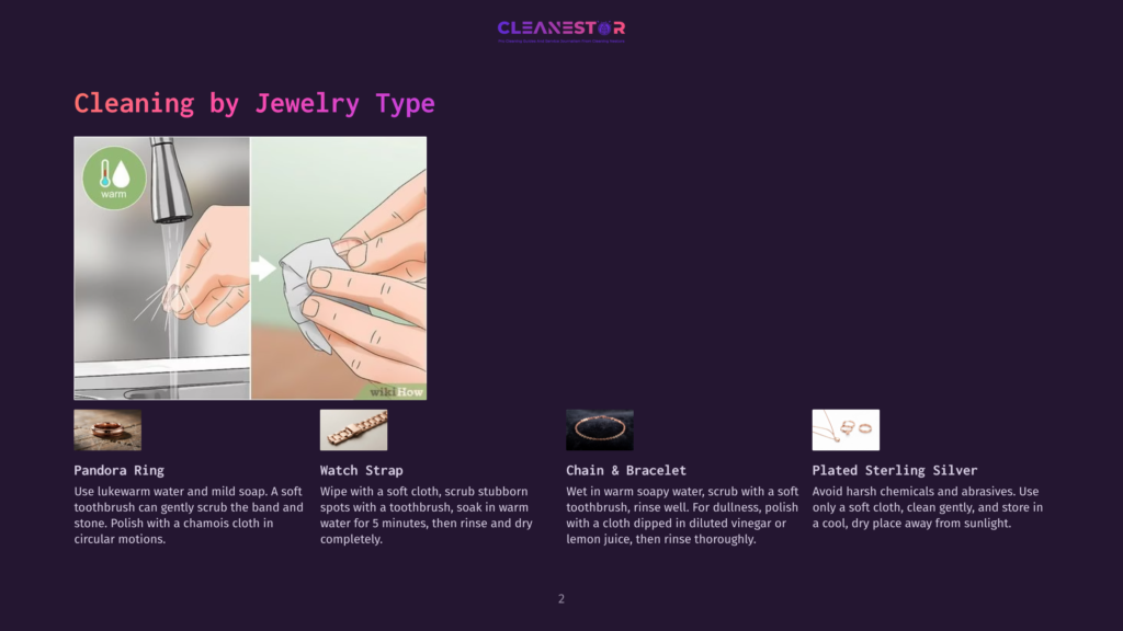 Illustration Of Jewelry Cleaning Methods: Pandora Ring Cleaning With Mild Soap And Chamois, Watch Strap Cleaning With Soft Toothbrush And Soap, Chain &Amp; Bracelet Cleaning In Warm Soapy Water And Polishing, And Plated Sterling Silver Cleaning Advice To Avoid Chemicals And Sunlight.