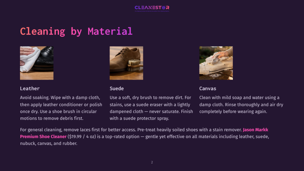Three Shoe Cleaning Examples: Leather Shoe Being Polished, Suede Shoe With Brush, And Canvas Shoe Being Rinsed. Text Describes Cleaning By Material.