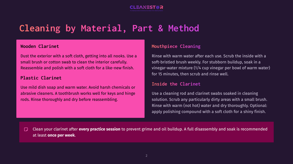 Infographic Detailing How To Clean Wooden And Plastic Clarinets, And Mouthpieces. Includes Instructions For Dust Removal, Washing, And Polishing.