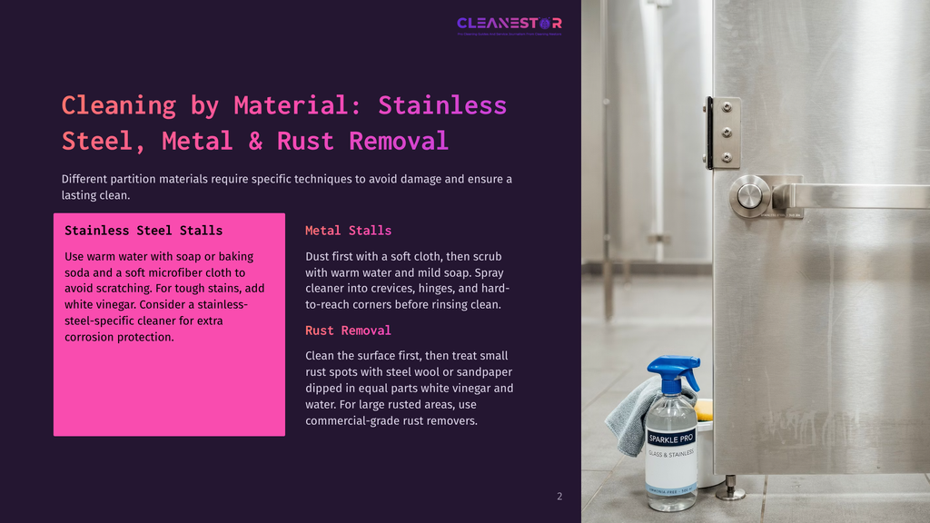 Cleanestor Logo And Text About Cleaning Stainless Steel Stalls And Metal Stalls, With Rust Removal Tips. A Spray Bottle Of &Quot;Sparkle Pro Glass &Amp; Stainless&Quot; Cleaner Is Visible.