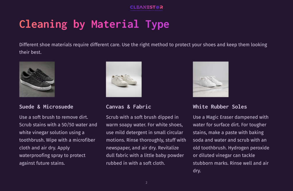 Three Pairs Of Shoes: Black Suede Sneakers, White Canvas Sneakers, And White Leather Sneakers, With Cleaning Instructions For Each Material.