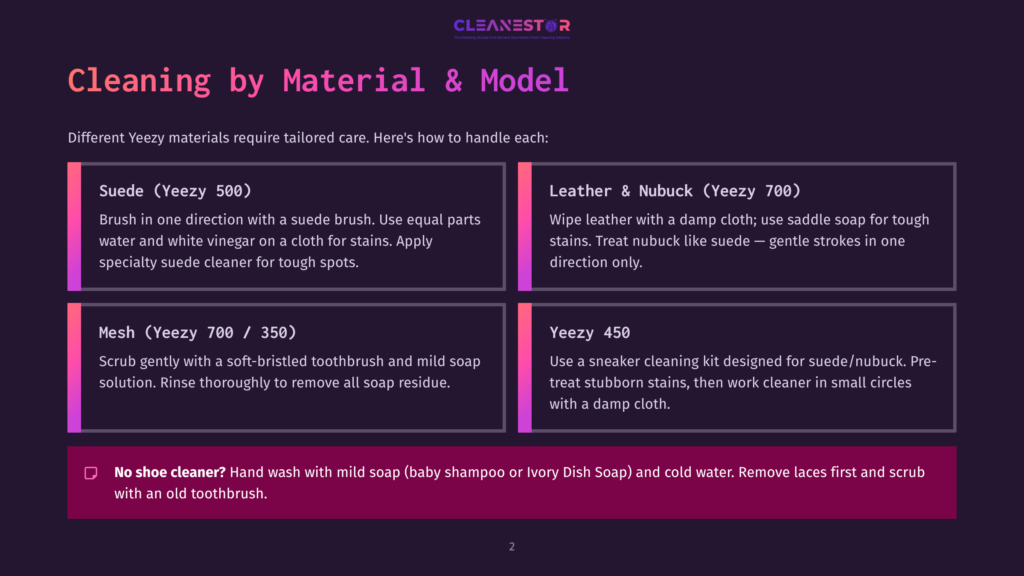 Infographic Detailing How To Clean Different Yeezy Models: Suede (500), Leather &Amp; Nubuck (700), Mesh (700 / 350), And Yeezy 450. Includes Instructions For No-Shoe Cleaner Cleaning.