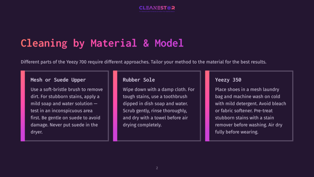 2 Cleaning By Material And Model Diagram Detailing How To Clean Yeezy 700 Shoes By Material: Mesh/Suede Upper, Rubber Sole, And Yeezy 350. Includes Cleaning Instructions For Each Part.