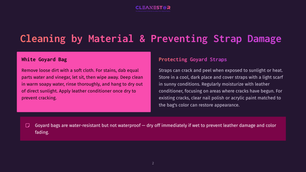 Purple Slide With White Text On &Quot;White Goyard Bag&Quot; Cleaning And &Quot;Protecting Goyard Straps&Quot; Care Instructions, And A Bulleted List About Goyard Bags Being Water-Resistant.