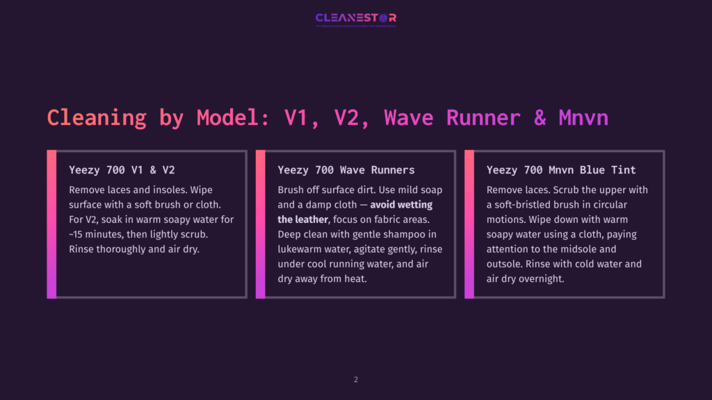 2 Cleaning By Model V1 V2 Wave Runner And Mnvn Cleaning Instructions For Yeezy 700 V1, V2, Wave Runner, And Mnvn Models. The Graphic Displays Three Columns Detailing Cleaning Steps For Each Shoe Variant.