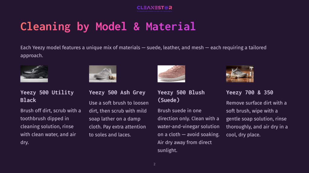 2 Cleaning By Model And Material 1 Four Pairs Of Adidas Yeezy Sneakers: Black Utility, Grey 500, Pink 500 Suede, And White 700/350, With Cleaning Tips.