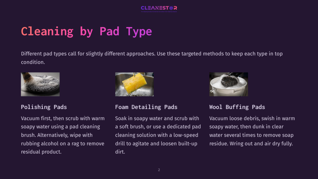 Three Cleaning Pads: A Wet, Soapy Polishing Pad With Foam, A Yellow Foam Detailing Pad, And A Gray Buffing Pad In A Bucket Of Soapy Water.