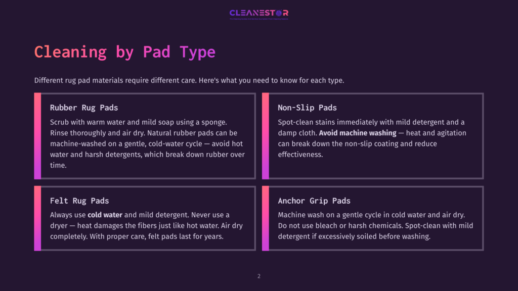 2 Cleaning By Pad Type 3 Infographic Detailing Cleaning Instructions For Different Rug Pad Types: Rubber Rug Pads, Non-Slip Pads, Felt Rug Pads, And Anchor Grip Pads. Includes Cleaning Methods And Warnings.