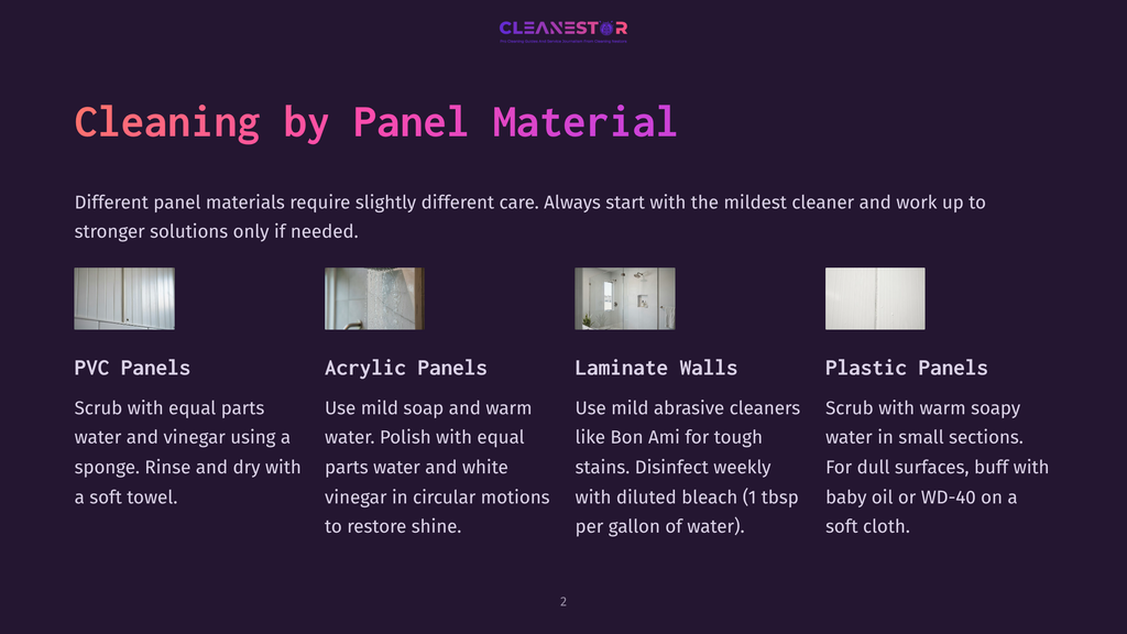2 Cleaning By Panel Material Four Images Showcase Cleaning Methods For Different Panel Materials: Pvc Panels, Acrylic Panels, Laminate Walls, And Plastic Panels. Text Describes Cleaning Tips For Each.