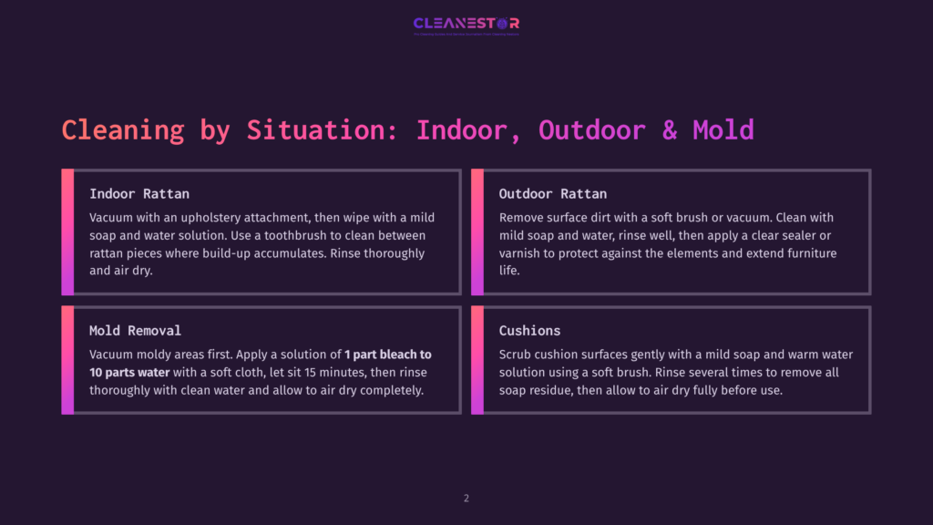 2 Cleaning By Situation Indoor Outdoor And Mold Infographic Detailing Cleaning Methods For Indoor And Outdoor Rattan, Mold Removal, And Cushions. Features Headings Like &Quot;Indoor Rattan,&Quot; &Quot;Outdoor Rattan,&Quot; &Quot;Mold Removal,&Quot; And &Quot;Cushions&Quot; With Cleaning Instructions.