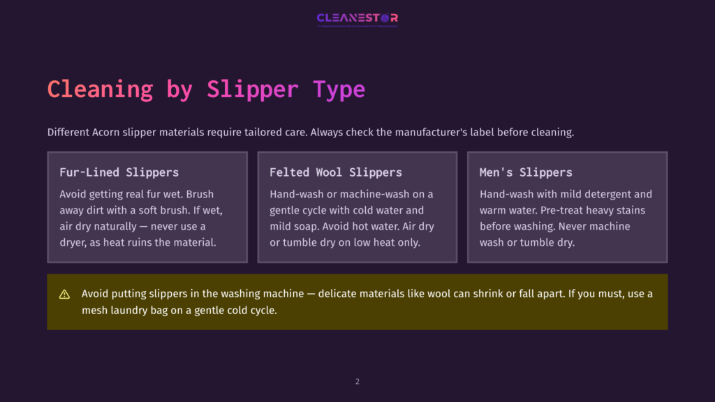 Cleaning By Slipper Type: Fur-Lined Slippers, Felted Wool Slippers, Men'S Slippers. Includes Care Instructions For Each Type And A Warning About Machine Washing.