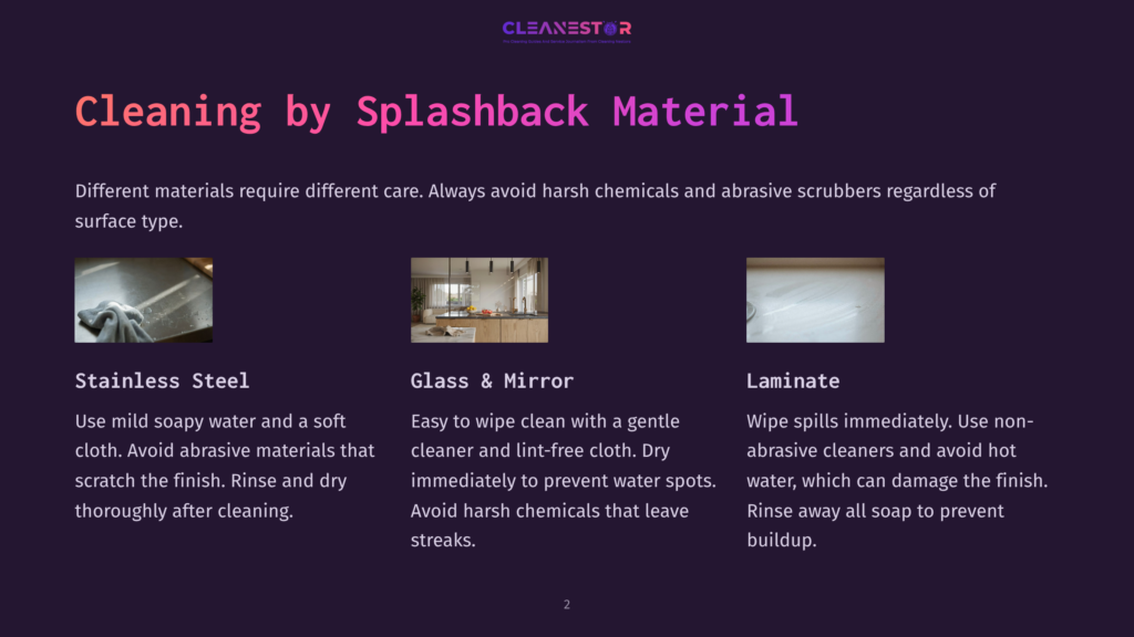 Three Images Showing Cleaning Methods For Different Splashback Materials: Stainless Steel, Glass &Amp; Mirror, And Laminate. The Text &Quot;Cleanestor&Quot; Is Visible At The Top.
