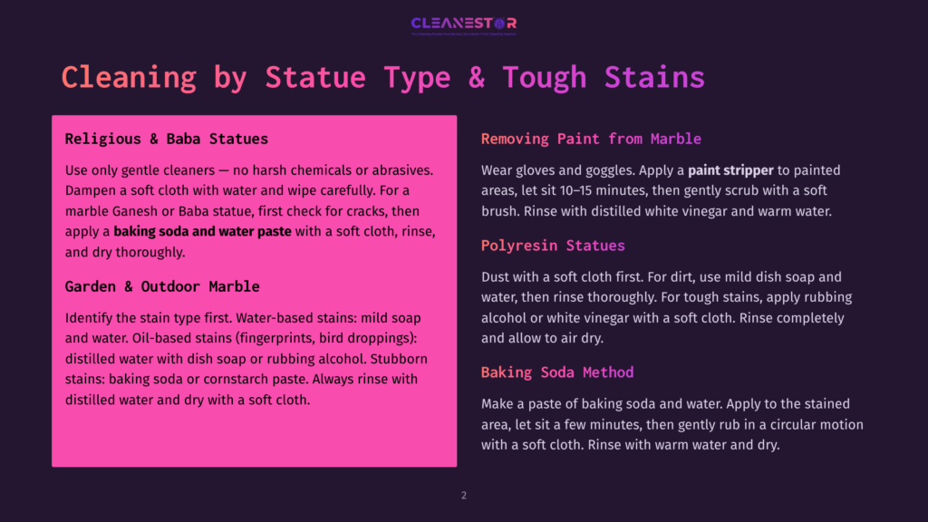 Cleaning Guide For Statue Types And Tough Stains: Religious &Amp; Baba Statues, Garden &Amp; Outdoor Statues, Removing Paint From Marble, Polyresin Statues, And Baking Soda Method.