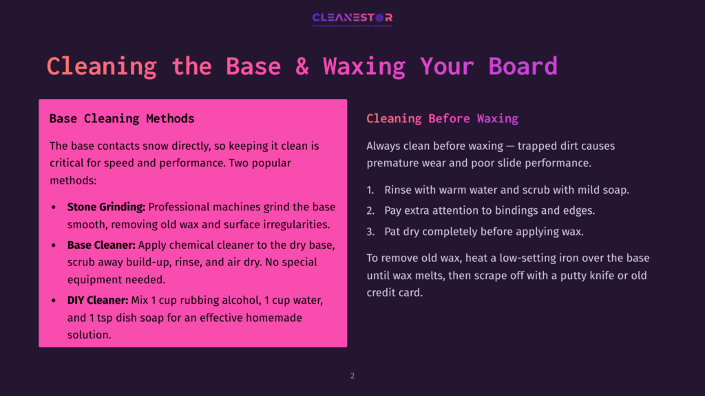 2 Cleaning The Base And Waxing Your Board A Slide Titled &Quot;Cleaning The Base &Amp; Waxing Your Board&Quot; With Sections On &Quot;Base Cleaning Methods&Quot; And &Quot;Cleaning Before Waxing,&Quot; Detailing Steps Like Stone Grinding And Using Diy Cleaner.