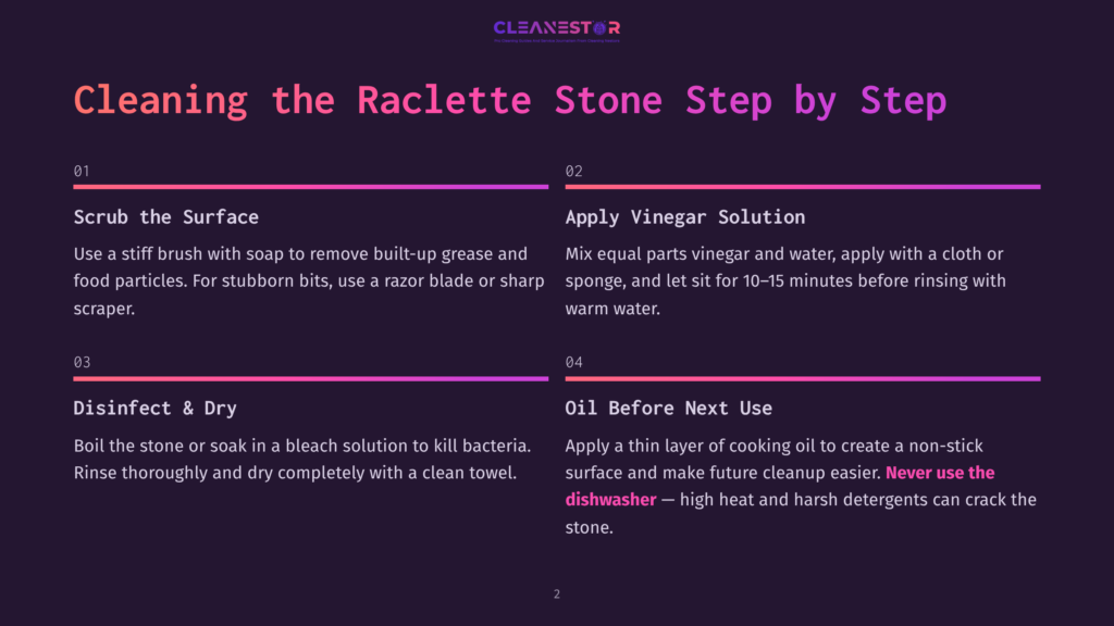 Infographic Detailing The 4 Steps To Cleaning A Raclette Stone: Scrub The Surface, Apply Vinegar Solution, Disinfect &Amp; Dry, And Oil Before Next Use. The Text Provides Cleaning Instructions.