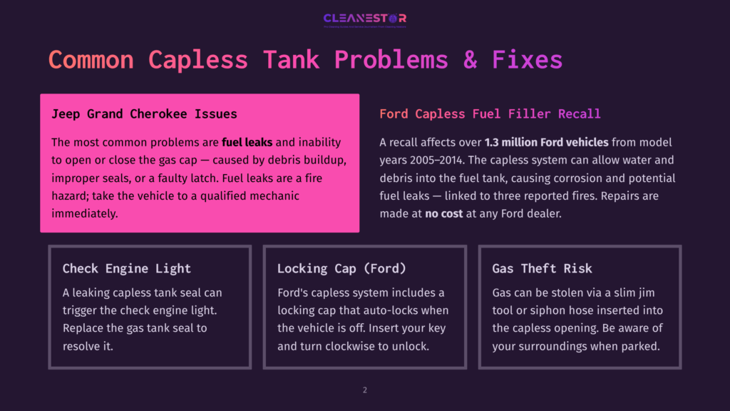 2 Common Capless Tank Problems And Fixes Infographic Detailing Common Capless Fuel Tank Problems And Fixes For Jeep Grand Cherokee And Ford Vehicles, Including Fuel Leaks, Locking Cap Issues, And Gas Theft Risks.