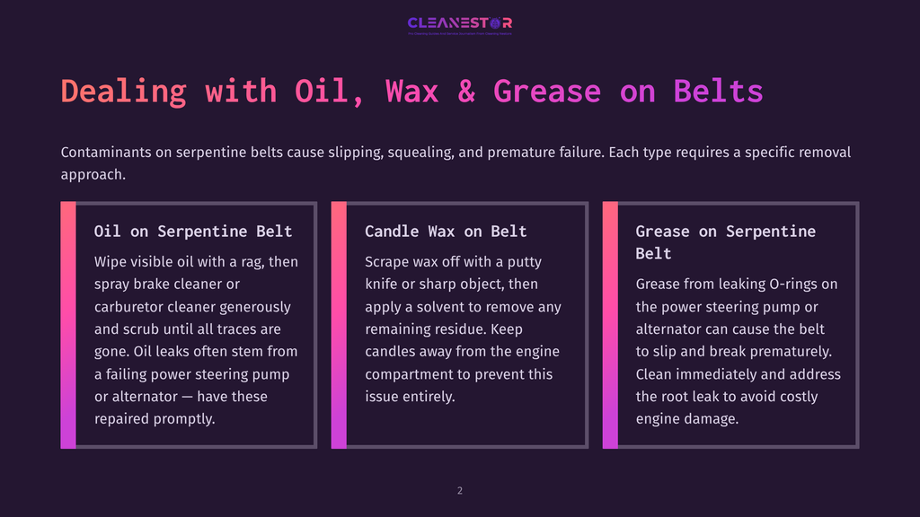 Infographic Titled &Quot;Dealing With Oil, Wax &Amp; Grease On Belts&Quot; With Three Columns Detailing Cleaning Methods For Oil, Wax, And Grease Contaminants On Serpentine Belts.
