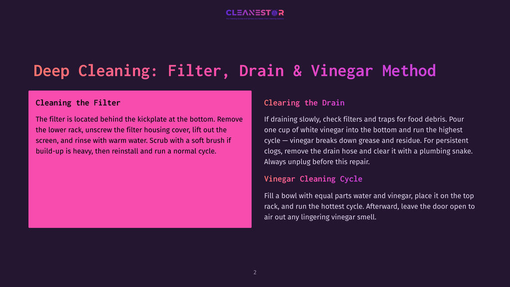 Diagram Detailing How To Deep Clean A Dishwasher Filter, Drain, And Run A Vinegar Cycle, With Instructions On Cleaning The Filter And The Drain.