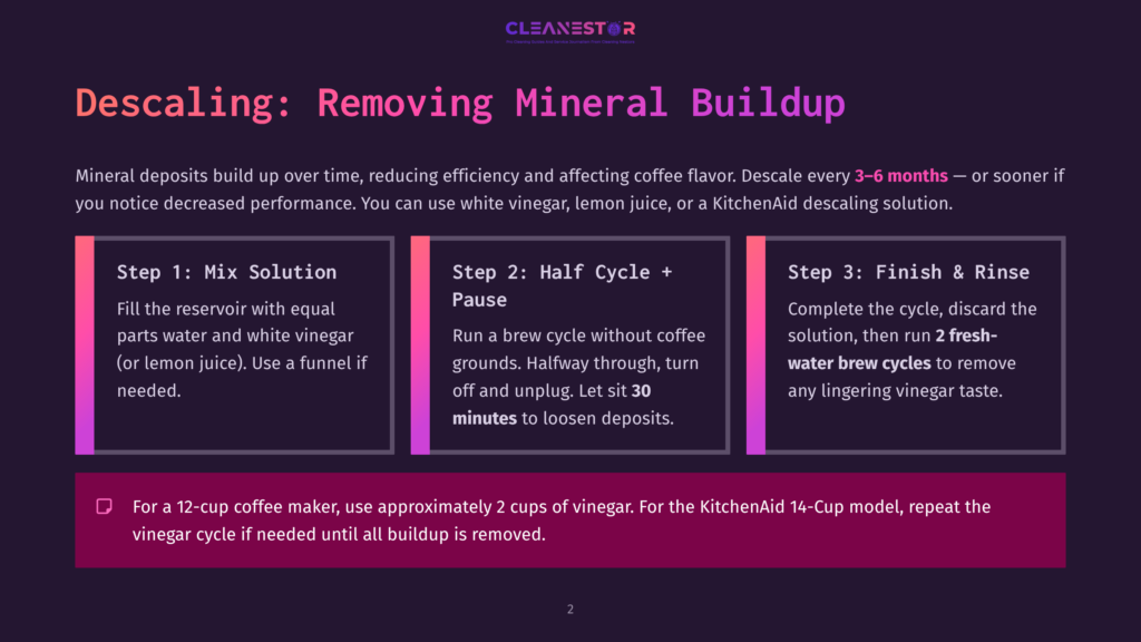Image With Text Detailing How To Descale A Coffee Maker Using Vinegar. Steps Include: 1. Mix Solution Of Water And White Vinegar. 2. Run A Half Cycle Without Coffee Grounds, Then Pause For 30 Minutes. 3. Finish &Amp; Rinse With 2 Fresh Brew Cycles. The Text Also Notes To Use 2 Cups Of Vinegar For A 12-Cup Coffee Maker.