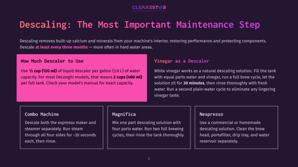 Infographic Explaining How To Descale Coffee Machines, With Sections On &Quot;How Much Descaler To Use,&Quot; &Quot;Vinegar As A Descaler,&Quot; &Quot;Combo Machine,&Quot; &Quot;Magnifica,&Quot; And &Quot;Nespresso,&Quot; Featuring Purple And Pink Hues.