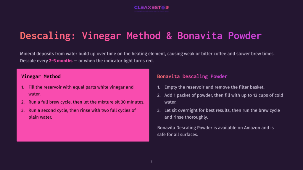 2 Descaling Vinegar Method And Bonavita Powder A Slide Titled &Quot;Descaling: Vinegar Method &Amp; Bonavita Powder&Quot; Details Two Methods For Descaling Coffee Makers, With Instructions For Each Method Listed On A Pink Background.