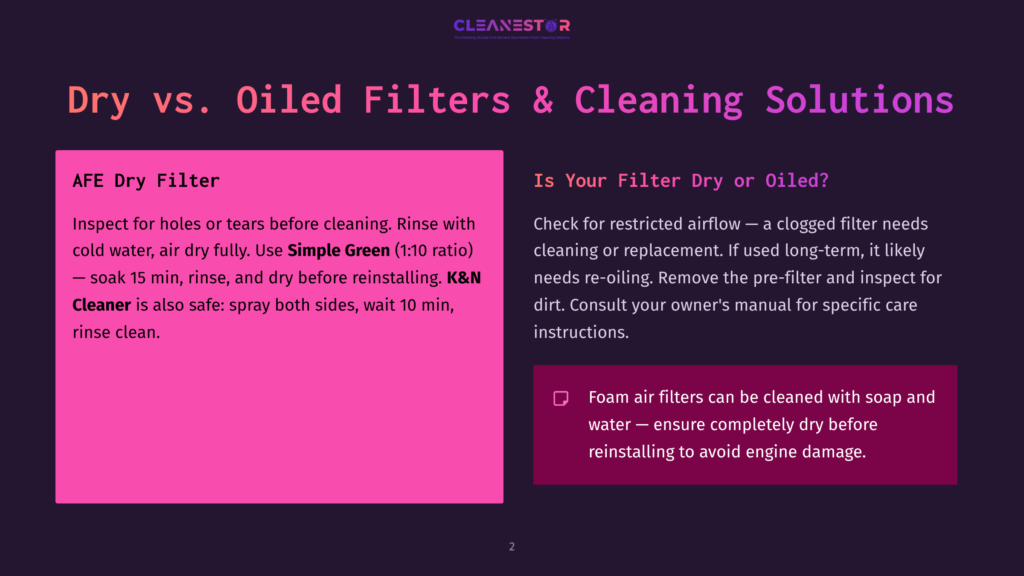 Dry Vs. Oiled Filters &Amp; Cleaning Solutions: A Graphic Comparing The Cleaning Of Dry Air Filters, With Instructions For Afe Dry Filter Cleaning, And Information About Checking For Clogged Oiled Filters.