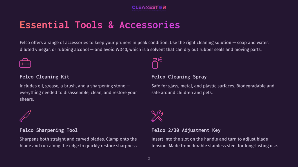 Felco Pruning Shear Accessories: Cleaning Kit, Sharpening Spray, Sharpening Tool, And Adjustment Key, With Text Describing Their Uses.
