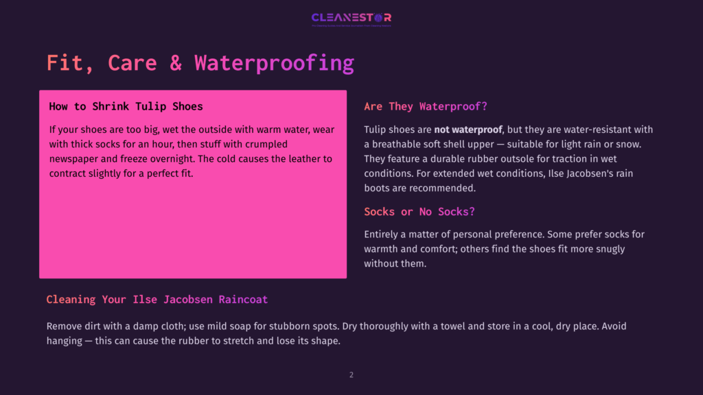 2 Fit Care And Waterproofing 1 Illustration With Text: &Quot;Cleanestor Pro Cleaning Services And Waterproofing.&Quot; The Text &Quot;Fit, Care &Amp; Waterproofing&Quot; Is Prominently Displayed, Followed By Sections On &Quot;How To Shrink Tulip Shoes&Quot; And &Quot;Are They Waterproof?&Quot;.