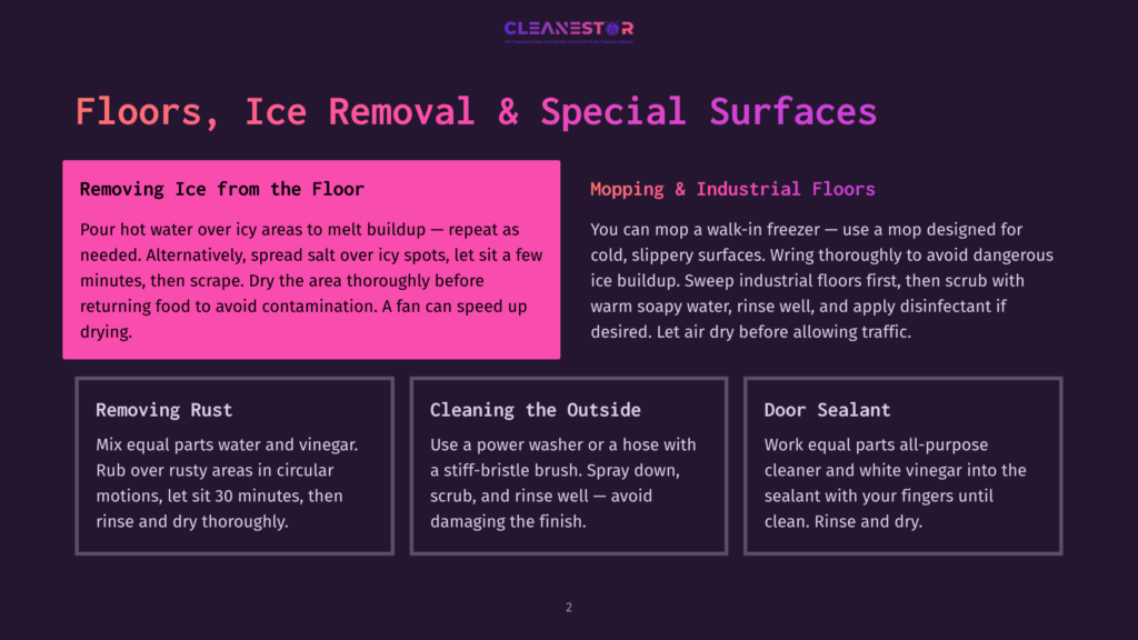 Graphic With Text On Cleaning Floors, Ice Removal, And Special Surfaces. Sections Cover Removing Ice From Floors, Mopping Industrial Floors, Removing Rust, Cleaning The Outside, And Door Sealant.