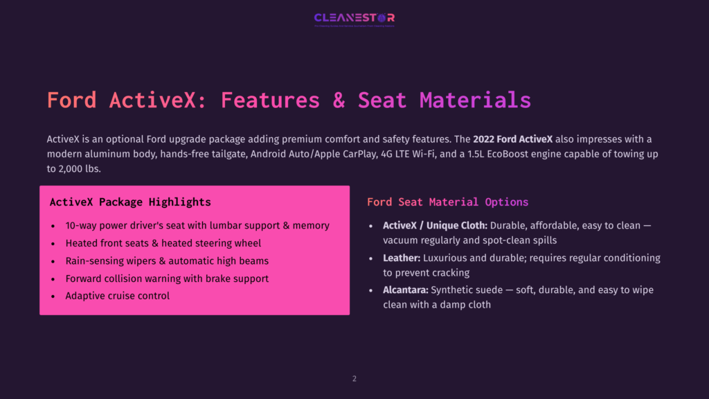 Ford Activex Package Highlights And Seat Material Options Are Detailed On A Dark Background With Pink And White Text. Key Features Include Power Driver'S Seat, Heated Seats, Rain-Sensing Wipers, And Adaptive Cruise Control. Seat Materials Include Activex/Unique Cloth And Leather.