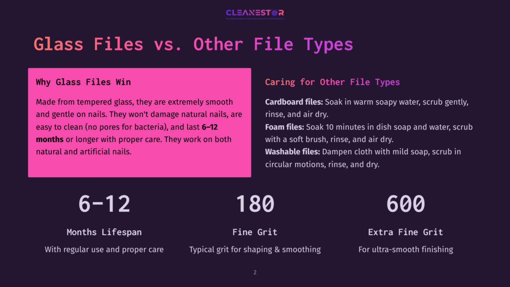 Comparison Of Glass Nail Files Vs. Other Nail File Types, Highlighting Glass Files' Lifespan Of 6-12 Months And Superior Fine Grit. Other File Types Like Cardboard And Foam Have Shorter Lifespans And Are Less Effective.