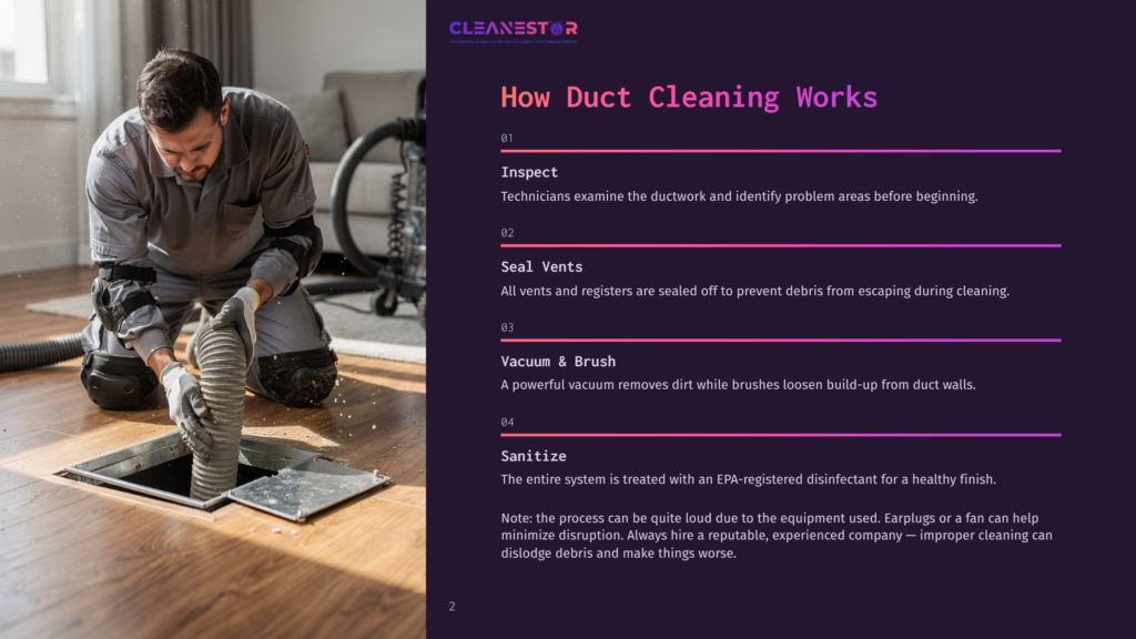 A Technician In A Gray Jumpsuit Uses A Vacuum Hose Connected To A Duct Vent On A Wooden Floor, Part Of A Duct Cleaning Process.