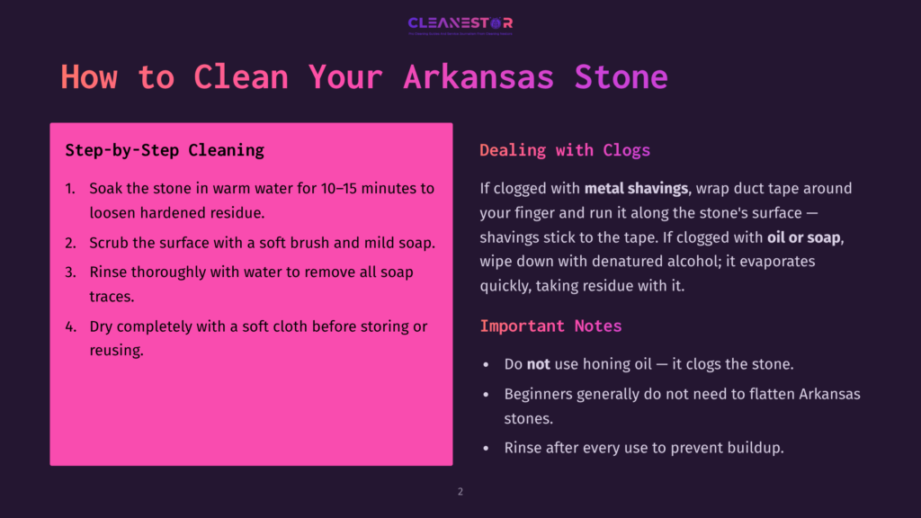 Step-By-Step Guide On How To Clean Arkansas Stones, Featuring Tips For Dealing With Clogged Stones Using Metal Shavings And Oil, And Important Notes For Beginners.