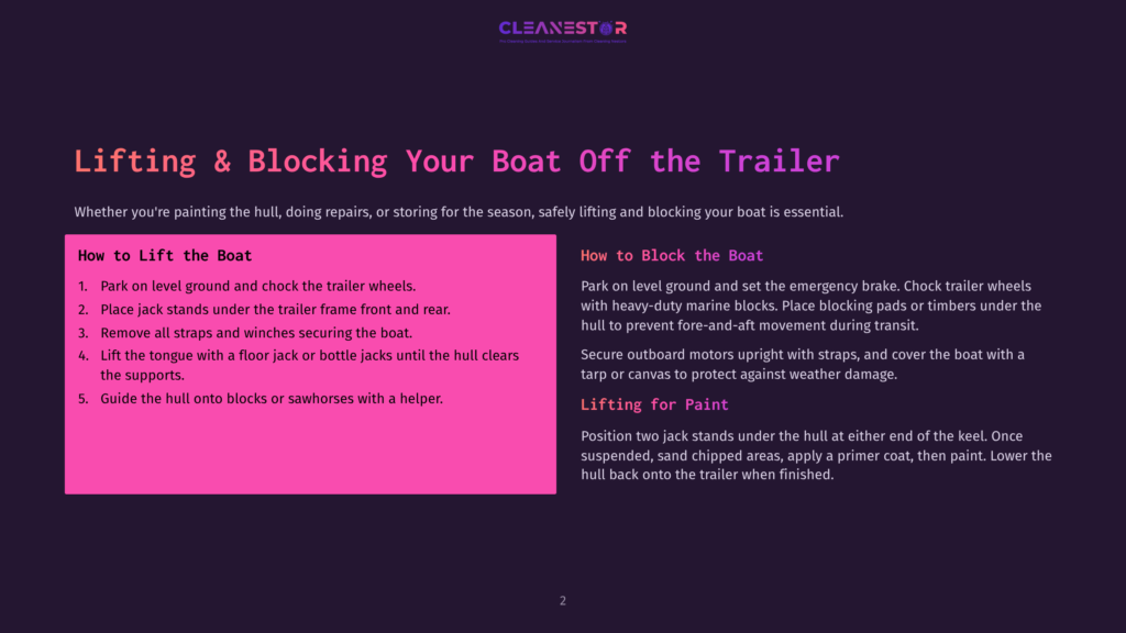 Instructions For Lifting And Blocking A Boat Off A Trailer, Detailing Steps Like Placing Jack Stands And Securing Straps, With Text In English.