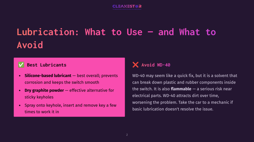 Slide Titled &Quot;Lubrication: What To Use And What To Avoid&Quot; With Two Columns: &Quot;Best Lubricants&Quot; Listing Silicone-Based Lubricant And Dry Graphite Powder, And &Quot;Avoid Wd-40&Quot; Warning Of Flammability And Damage To Plastic And Rubber.