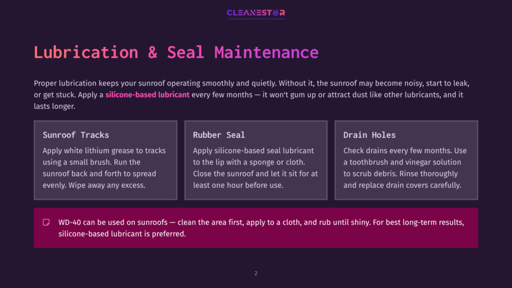 Infographic Detailing Sunroof Lubrication And Seal Maintenance, With Text About Tracks, Rubber Seals, Drain Holes, And Using Wd-40 For Cleaning.