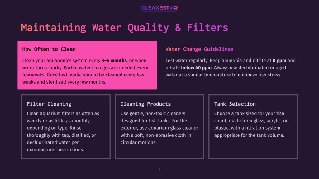 Infographic Titled &Quot;Maintaining Water Quality &Amp; Filters&Quot; With Sections On &Quot;How Often To Clean,&Quot; &Quot;Water Change Guidelines,&Quot; &Quot;Filter Cleaning,&Quot; &Quot;Cleaning Products,&Quot; And &Quot;Tank Selection.&Quot; Key Advice Includes Cleaning Filters Monthly And Maintaining Specific Water Parameters.