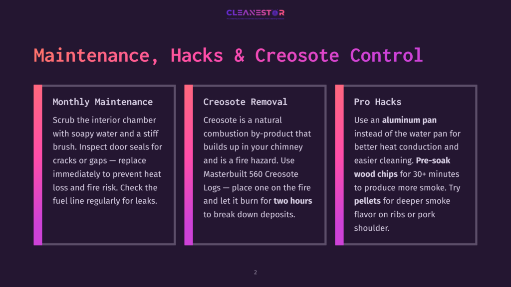 2 Maintenance Hacks And Creosote Control A Dark Purple Background Features Three Columns Of Text Detailing Fireplace Maintenance And Creosote Control. The Left Column Is Titled &Quot;Monthly Maintenance,&Quot; The Middle &Quot;Creosote Removal,&Quot; And The Right &Quot;Pro Hacks.