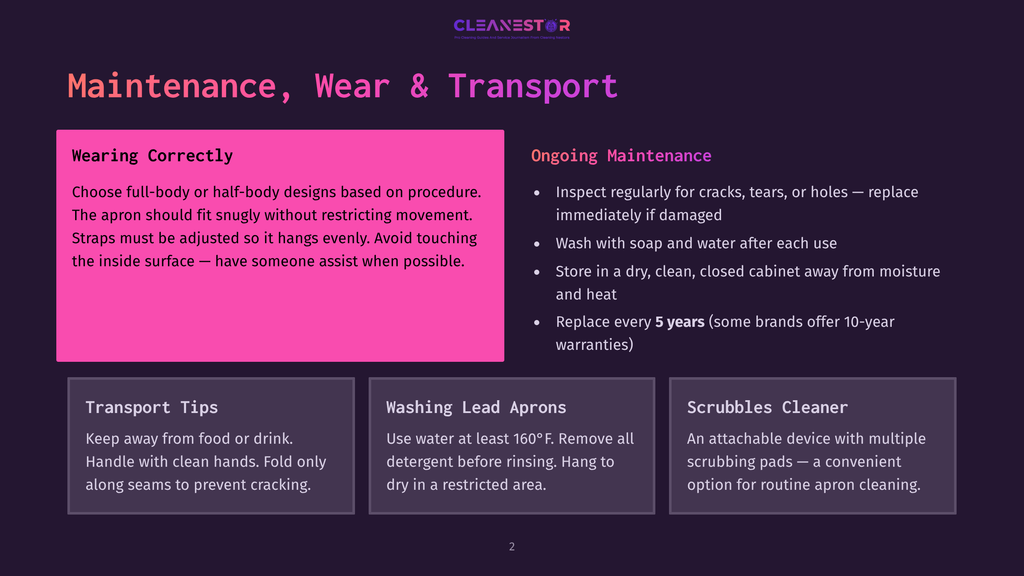 A Dark Purple Slide With Three Sections: &Quot;Wearing Correctly&Quot; With Instructions On Apron Fit, &Quot;Ongoing Maintenance&Quot; With Cleaning And Storage Tips, And Three Smaller Sections On &Quot;Transport Tips,&Quot; &Quot;Washing Lead Aprons,&Quot; And &Quot;Scrubbles Cleaner.