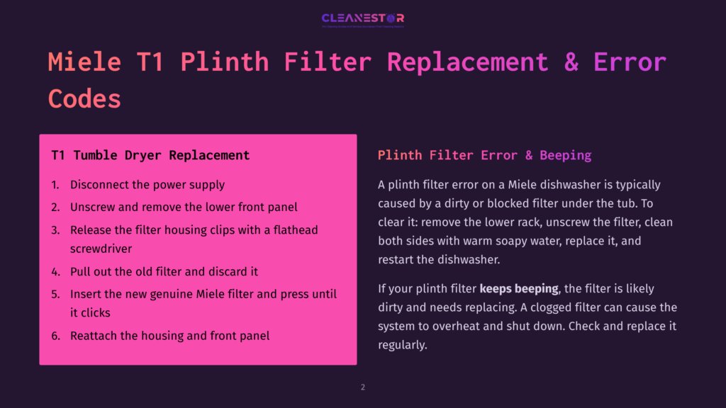 Miele T1 Plinth Filter Replacement &Amp; Error Codes Guide, Detailing Steps For Filter Replacement And Troubleshooting Error Codes.