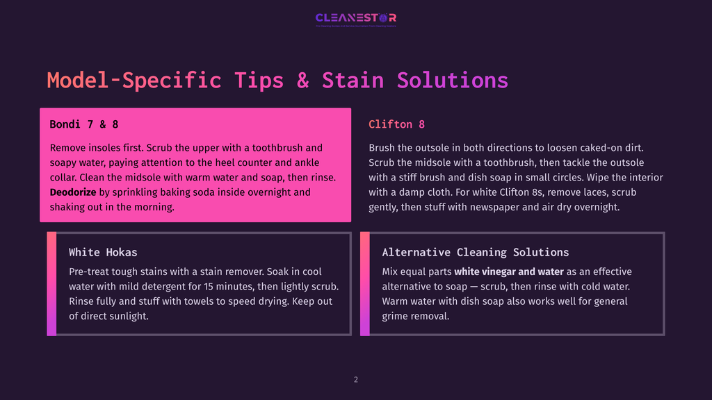 Graphic With Cleaning Tips For Bondi 7 &Amp; 8 And Clifton 8 Shoes, And Alternative Cleaning Solutions For White Hoka Shoes, Featuring Text And Distinct Sections.