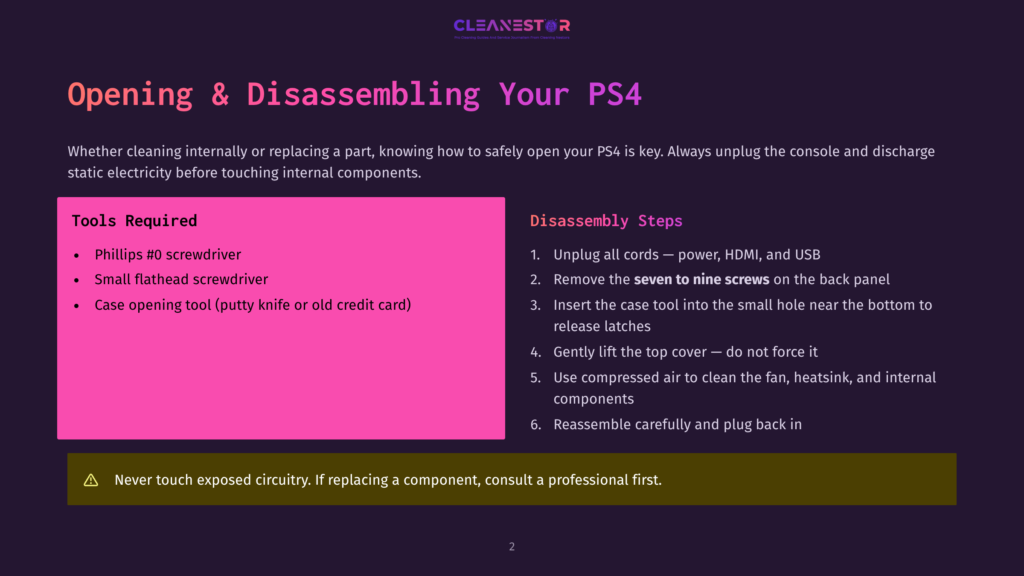 Title Slide For A Guide On Opening And Disassembling A Ps4, Featuring The Cleanestor Logo And Listing Required Tools And Disassembly Steps.