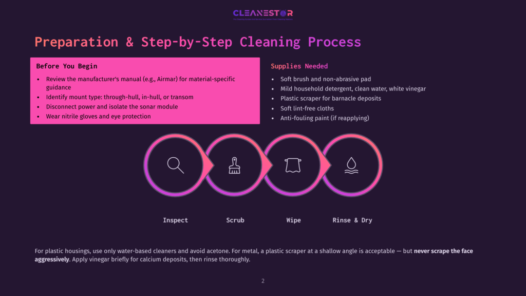 Infographic Detailing The Preparation And Step-By-Step Cleaning Process For Electronic Devices, Including Supplies Needed And A Visual Guide To Inspect, Scrub, Wipe, And Rinse &Amp; Dry.