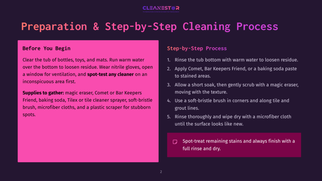 A Dark Purple Slide With The Title &Quot;Preparation &Amp; Step-By-Step Cleaning Process&Quot; And &Quot;Cleanestor&Quot; Logo. The Slide Lists Preparation Steps And Step-By-Step Cleaning Instructions For A Tub, With A Pink Sidebar Detailing Supplies.